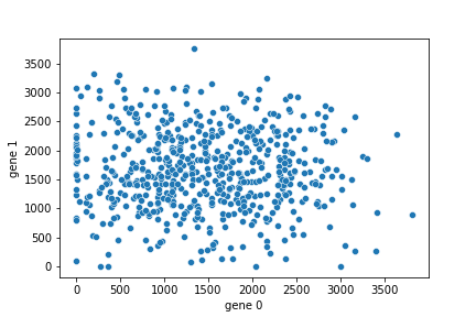 scatterplot.png